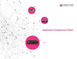 Appliance Comparison Chart Manualzz Com