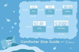 What You Should Know About Bed Comforter Sizes