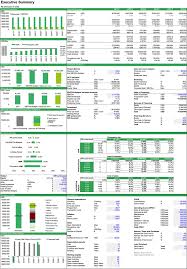 Hotel Valuation Financial Model Template Efinancialmodels Hotel Revenue Management Budget Forecasting Financial Modeling