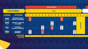 La final de la copa américa se celebrará el 10 de julio en maracaná, en río de janeiro. Barranquilla Tendra Dos Partidos De La Seleccion En Fase De Grupos De Copa America Zona Cero