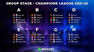 The champions league group stage draw takes place tonight — and we will keep you up to date as it happens. Aqy0o5bimj89wm