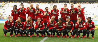 Professional soccer in canada is played in major league soccer, the canadian premier league and the united soccer league. Pin On Canada Proud