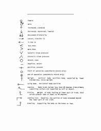 Medical Terminology Abbreviations Worksheet Best Of Medical Terminology Worksheet Chessmuseum Template Li In 2020 Medical Terminology Medical Knowledge Medical Words