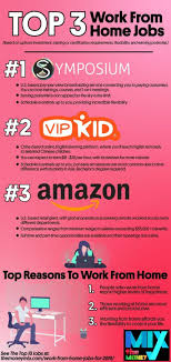 10 Legitimate Work From Home Jobs That Actually Make Money 2019 Work From Home Jobs Legitimate Work From Home Working From Home