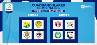 Fechas, calendario, equipos y la información completa de los partidos de la primera b del fútbol colombiano. Definidos Los Cuadrangulares Semifinales En El Torneo Betplay Dimayor I 2020 Dimayor