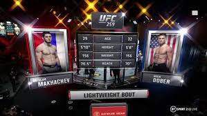 Вашему вниманию предлагается обновлённый рейтинг бойцов ufc за июнь 2021 года. Video Boya Islam Mahachev Dryu Dober 07 03 2021 Novosti Mma