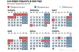 Vyhodnye Dni I Otdyh V 2020 Godu