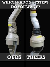 This is typically installed when a property is being this is the only way to know for certain that radon levels are below the 4.0 pci/l recommended by the epa. 7 Best Radon Mitigation Ideas Radon Mitigation Radon Radon Mitigation Diy