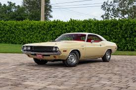 Image result for Cream 1970 Charger