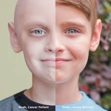 Μια ακόμη συνηθισμένη μέρα στην καθημερινότητά μας ή μήπως μια ευκαιρία να δραστηριοποιηθούμε; Pagkosmia Hmera Kata Toy Paidikoy Karkinoy 15 Febroyarioy Neolaia Edek