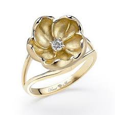 660/2017 din 3 mai 2017 privind aprobarea procedurii de comunicare prin mijloace electronice de nr. Mihaela B Miha91716509 Twitter