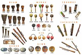 Pin By Ayesha Ophelia On Wood Instruments Percussion Instruments Percussion Rhythm Instruments