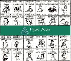 Maybe you would like to learn more about one of these? 20 Ide Erek Erek Buku Tafsir Mimpi 4d Terlengkap Doxs Wheel Gallery