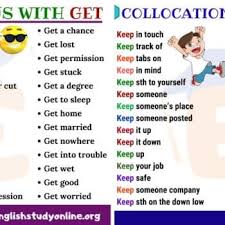 Top 70 Most Popular Contractions In English With Examples Eslbuzz Learning English Hobbies To Try Hobbies To Take Up Prefixes And Suffixes