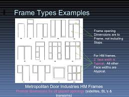 We will manufacture almost anything. The Door Frame Schedule