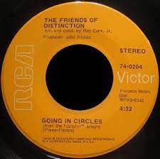 Maybe you would like to learn more about one of these? Going In Circles Wikipedia