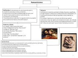 Pin En Literatura
