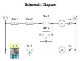 A circuit diagram (electrical diagram, elementary diagram, electronic schematic) is a graphical representation of an electrical circuit. Visual Walkthrough Of Schematic Diagram And Control Logic Youtube