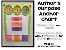 authors purpose anchor chart