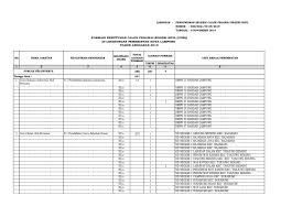 Jadi bagi anda yang membutuhkan materi contoh peminat menjadi aparatur sipil negara (asn) kemenkumham ataupun di instansi lain tidaklah sedikit. Pengumuman Cpns 2019 Bandar Lampung Informasi Cpns Asn Indonesiainfo Cpns Asn Indonesia 2021