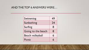 The purpose of this blog post is to share some fun trivia questions and answers for your next family trivia night. Big Family Weekend 2019 Family Fortunes Quiz Potential Plus Uk