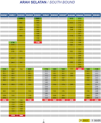 Bandingkan semua airline ternama & pesan hanya dengan beberapa langkah mudah. Jadual Perjalanan Dan Harga Tiket Ets 2021 Padang Besar Kl Sentral Gemas My Panduan