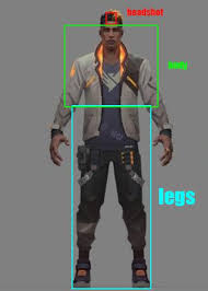 Valorant Leaks Updates On Twitter Valorant Hitboxes Be Like Via U Lxavii Valorant Some content is for members only, please sign up to see all content. valorant leaks updates on twitter
