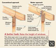 The width of the 2x4 used to frame the outer wall measures 3.5 inches (8.9 cm), and the outside sheathing measures 1⁄2 inch (1.3 cm). Is This Birdsmouth Type Cut Ok Diynot Forums
