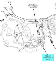 2001 dodge durango wiring harness wiring diagram. 99 Dodge Ram 1500 Transmission Wiring Diagram Domestic Electrical Wiring Diagram Hinoengine Tukune Jeanjaures37 Fr