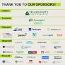 Avangrid on LinkedIn: #cleanenergy #renewableenergy