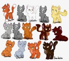 Warrior cats series warrior cats books warrior cats art warriors erin hunter love warriors collages cat safe plants warriors wallpaper cat squirrelflight of thunderclan by themoonfall on deviantart. Free Download Warriors Leaders Of Thunderclan Thunderclan Warrior Cats 820x722 For Your Desktop Mobile Tablet Explore 44 Thunderclan Background