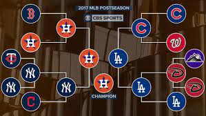 Including home and away games, results, and more. 2017 Mlb Playoffs Bracket Schedule Start Times Tv Channels And Scores Cbssports Com