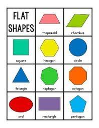 It S All About The Shapes Shapes Preschool Shape Worksheets For Preschool Shapes Preschool Printables