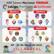 Laliga santander, liga santander, primera división. Fundacion Jose Ramon De La Morena Publications Facebook