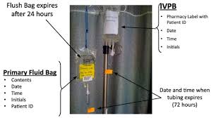 Alternative medicine a herbal preparation in which a ground herb or plant component (e.g., bark, root, nuts or seeds) is. Intravenous Piggyback Medication Administration Ivyleaguenurse Unlimited Nurse Ceus