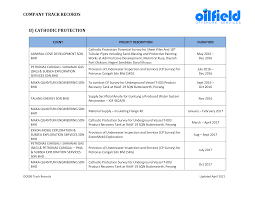 We did not find results for: Partners Oilfield Offshore Services