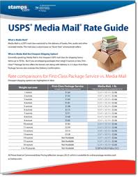 Free Guide For Book Sellers Media Mail Rate Comparison