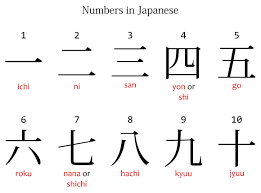 We did not find results for: Japanese Numbers Ichi Ni San Japanese With Anime