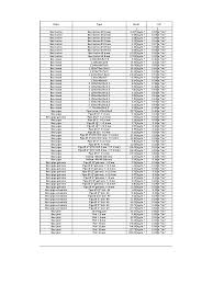 Check spelling or type a new query. Tabel Berat Baja