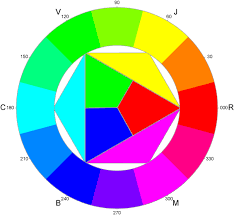Keine farbpalette ist komplett ohne die farbe pink. Violett Wikipedia