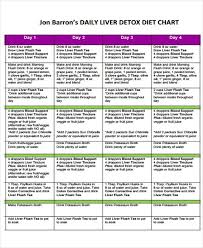 53 Printable South Beach Diet Phase 1 Meal Plan Pdf In 2020 South Beach Diet Recipes South Beach Diet South Beach