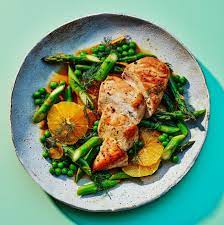 Pin On Chicken Turkey