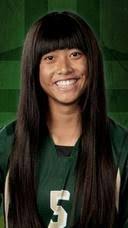 Men's Basketball Recruiting