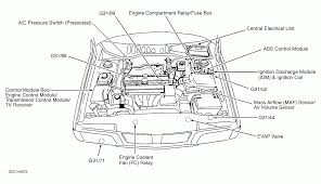 7 Volvo S7 T7 Engine Diagram