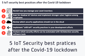 Here are some current best. 5 Iot Security Best Practices To Consider After The Covid 19 Lockdown