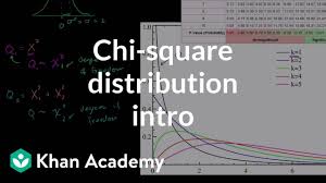 chi square distribution introduction video khan academy