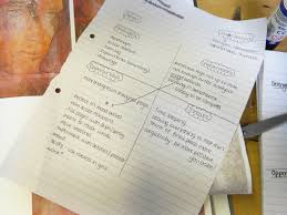 Whenever students face academic hardships, they tend to run to online essay help companies. Swot Analysis In Art Design And Media Processfreaks