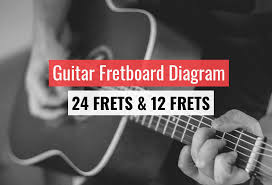 The serious guitar student needs to know more about guitars because it will be their tool that they will use to make music. Guitar Fretboard Diagram 12 24 Fret Charts