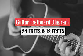 The guitarist's music theory book will significantly increase your success and enjoyment while playing the guitar.cd counters the cd counters are included in this book to show where each lesson is located on the companion cd. Guitar Fretboard Diagram 12 24 Fret Charts