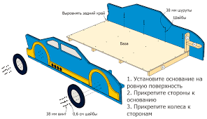 Cara membuat katil kereta budak. Bagaimana Untuk Membuat Kereta Katil Bayi Sendiri
